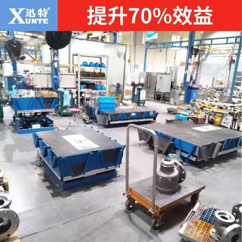 大型升降平臺 大型升降平臺