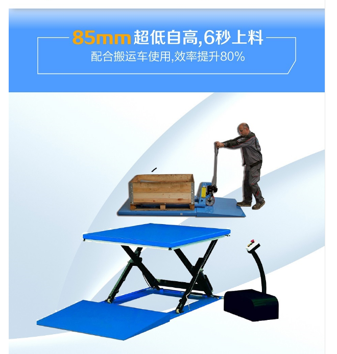 超低行液壓升降平臺 超低行液壓升降平臺
